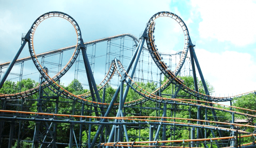 【日経乱高下】含み損を利益に変えるテク教えます。